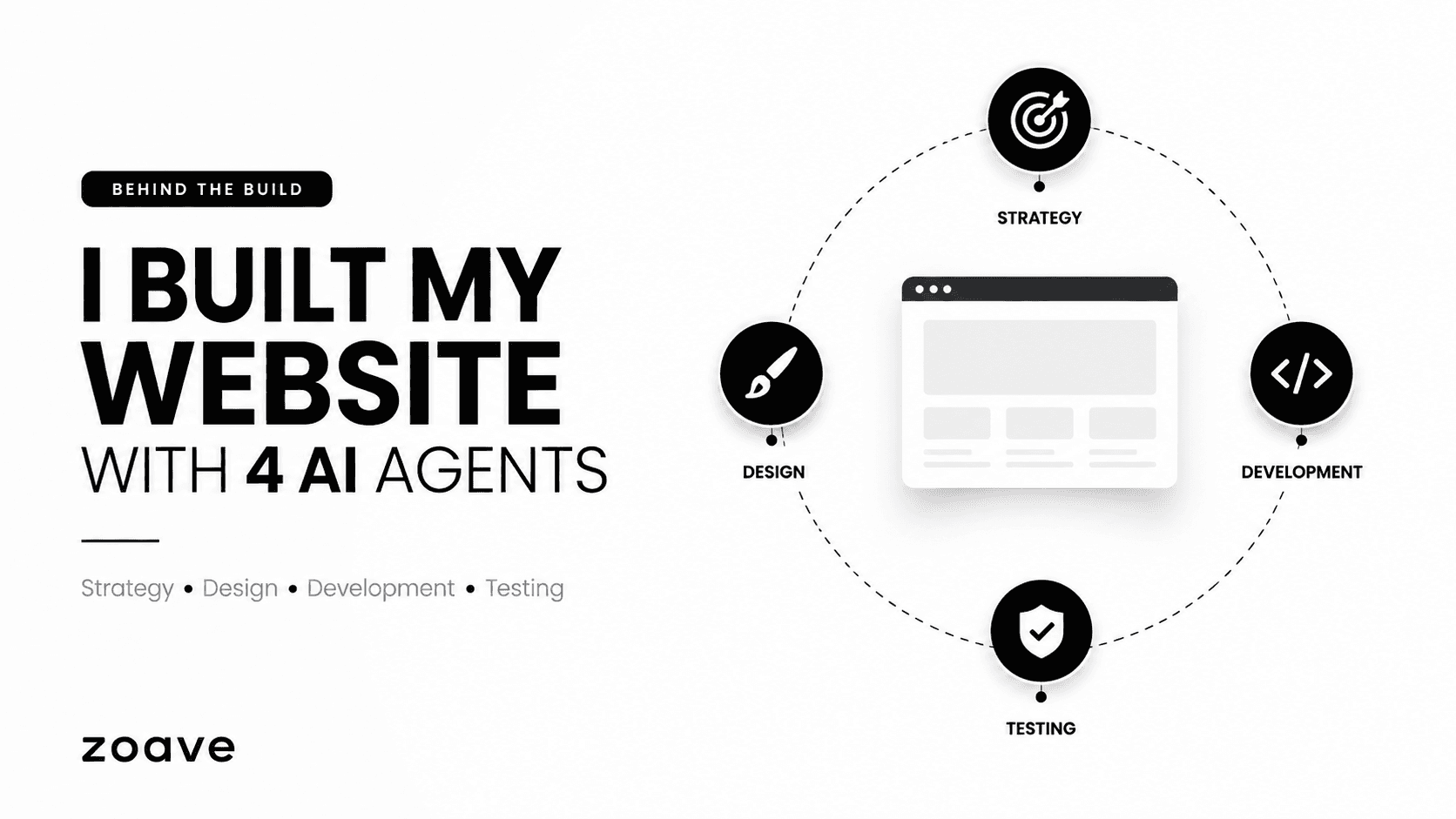 How I Built My React Website With a 4-Agent AI Workflow