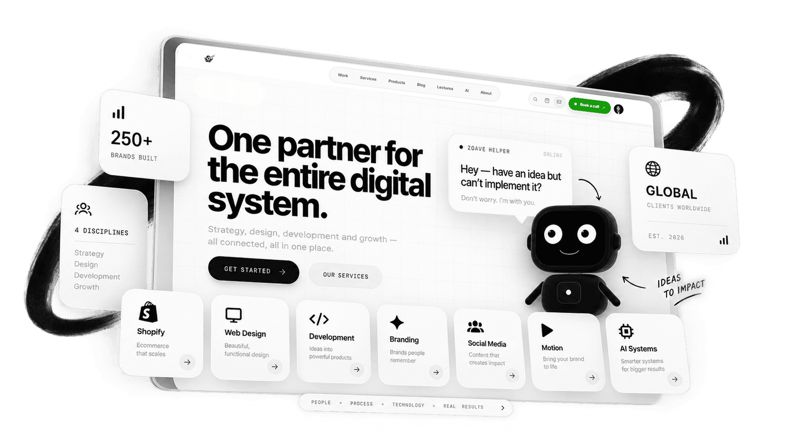 Zoave services overview