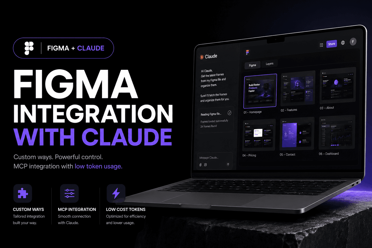 Figma and Claude integration thumbnail